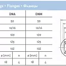 Циркуляционный насос In-Line SAER L-2P 50-112-110. Дополнительное изображение 4