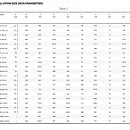 Насос погружной канализационный PURITY 80WQ 43-13-3 A. Дополнительное изображение 3