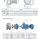 Моноблочный насос из нержавеющей стали PURITY PZ 32-160/15 (N). Дополнительное изображение 2