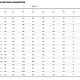 Фекальный насос Purity 50WQ20-45-7.5A. Дополнительное изображение 4