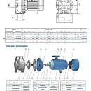 Моноблочный насос из нержавеющей стали PURITY PZ 50-160/75 (N). Дополнительное изображение 2