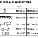 Дизельная мотопомпа VAR 12-400 FZD24 G10 TRAILER. Дополнительное изображение 4