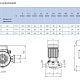 Циркуляционный насос Saer L-2P 25-90-84 1 1'2''. Дополнительное изображение 3