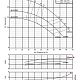 Поверхностный насос Purity PSTC 40-125/22 (N). Дополнительное изображение 3