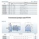 Поверхностный насос Purity PSTC 40-250/110 (N). Дополнительное изображение 2