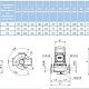 Циркуляционный насос Saer L-2P 50-125-120. Дополнительное изображение 3