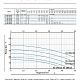 Циркуляционный насос Purity PT 65-180/15. Дополнительное изображение 2