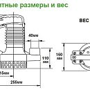 описание