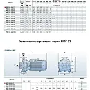 Консольно-моноблочный фланцевый насос PURITY PSTC 32-125/7 (N). Дополнительное изображение 2