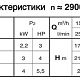 Канализационный насос Calpeda A 65-150C, 400В. Дополнительное изображение 2