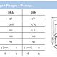 Циркуляционный насос Saer L-2P 32-112-135. Дополнительное изображение 2