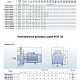 Поверхностный насос Purity PSTC 32-160/15. Дополнительное изображение 2