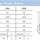 Циркуляционный насос In-Line SAER L-2P 65-200N-215. Дополнительное изображение 4