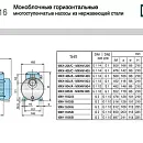 Горизонтальный многоступенчатый насосный агрегат из нержавеющей стали Calpeda MXH 1602. Дополнительное изображение 3