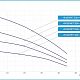 Погружной насос Джилекс Водомёт 3ДК 45/60. Дополнительное изображение 6
