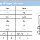 Циркуляционный насос Saer L-2P 65-112-88. Дополнительное изображение 4