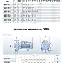 описание