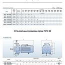 описание