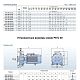 Поверхностный насос Purity PSTC 50-200/150. Дополнительное изображение 2