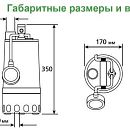 описание