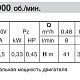 Вихревой насос Calpeda CTM 61 230. Дополнительное изображение 3