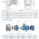 Поверхностный насос Purity PZ 65-160/92 (N). Дополнительное изображение 3