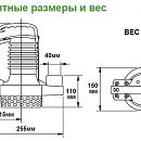 описание