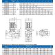 Циркуляционный насос Purity PTD 50-35/2. Дополнительное изображение 3