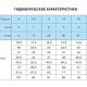 Поверхностный насос Saer OP 32/4, 230В. Дополнительное изображение 1