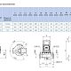 Циркуляционный насос Saer L-2P 100-160-150. Дополнительное изображение 1