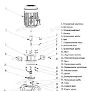 Насос в линию PURITY PTD 40-14G/2. Дополнительное изображение 4