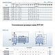 Поверхностный насос Purity PSTC 40-125/15. Дополнительное изображение 2