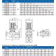 Циркуляционный насос Purity PTD 50-24/2. Дополнительное изображение 3