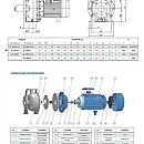 Моноблочный насос из нержавеющей стали PURITY PZ 32-160/22 (N). Дополнительное изображение 2