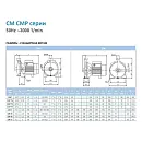 Наcосный агрегат моноблочный резьбовой SAER CM 1 400V. Дополнительное изображение 3