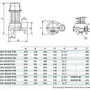 Погружной фекальный насос Zenit DGO 50/2/G50V AOCM-E. Дополнительное изображение 4