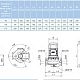 Циркуляционный насос Saer L-2P 80-125-126. Дополнительное изображение 3