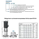 Вертикальный многоступенчатый насос PURITY PVS 16-4 (N). Дополнительное изображение 2