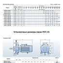 описание