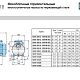 Поверхностный насос Calpeda MXH 1606. Дополнительное изображение 3