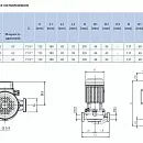 Циркуляционный насос In-Line SAER L-2P 25-90-73 2''. Дополнительное изображение 3