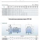 описание