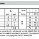 Поверхностный насос Calpeda MXH 1602. Дополнительное изображение 2