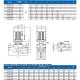 Циркуляционный насос Purity PTD 65-15/2 (N). Дополнительное изображение 2