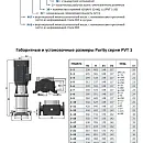 Вертикальный многоступенчатый насос PURITY PVT 1-4 (N). Дополнительное изображение 2