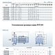 Поверхностный насос Purity PSTC 40-250/110. Дополнительное изображение 2