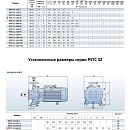 описание