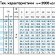 Циркуляционный насос Calpeda NR 65/125D. Дополнительное изображение 2