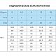 Поверхностный насос Saer OP 32/8, 230В. Дополнительное изображение 1