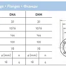 Циркуляционный насос In-Line SAER L-2P 32-100-75. Дополнительное изображение 4
